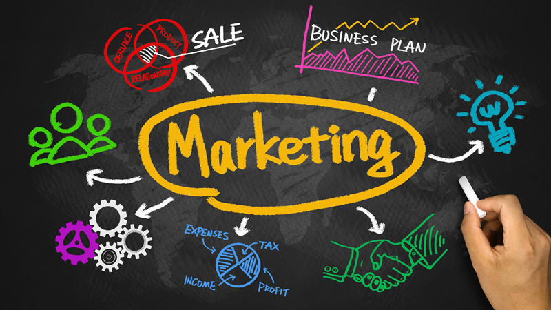 plan de marketing